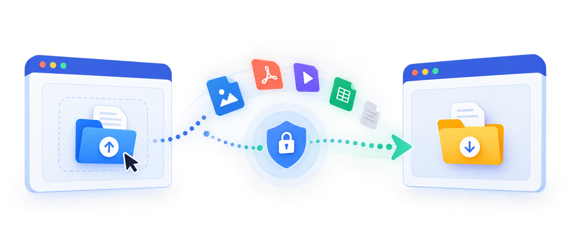 Files moving securely between two devices through their browsers
